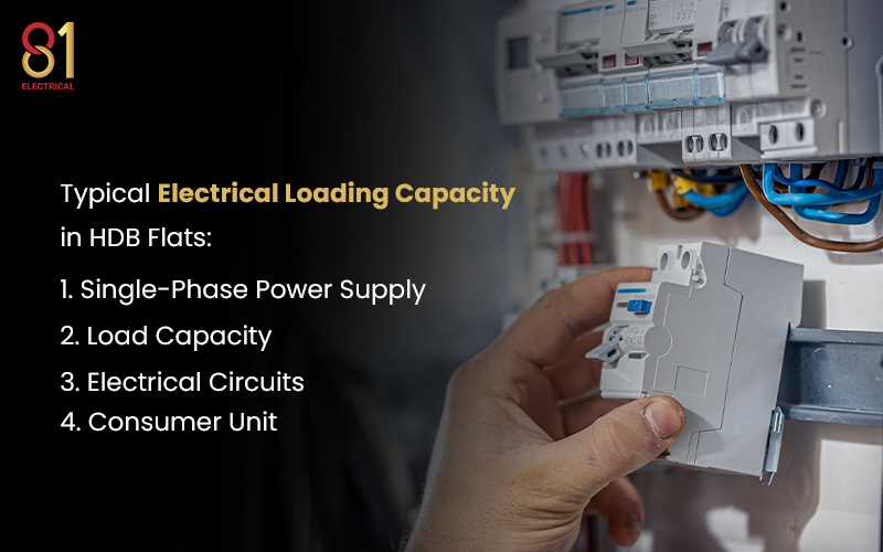 Typical electrical loading capacity in HDB flats