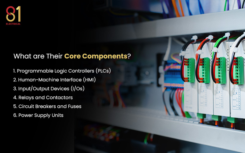 Close-up of automation control panel core components.