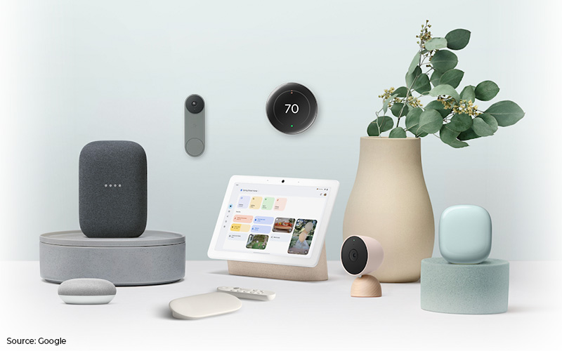 A collection of smart home devices from Google.